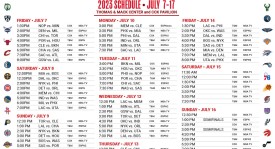 NBA降薪潮球员坚守：篮球史上的无私英雄