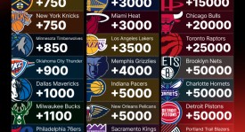 火箭产业双灾困境：人才流失与资金短缺下的企业突破之路